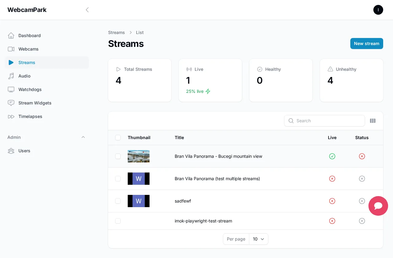 Streams list