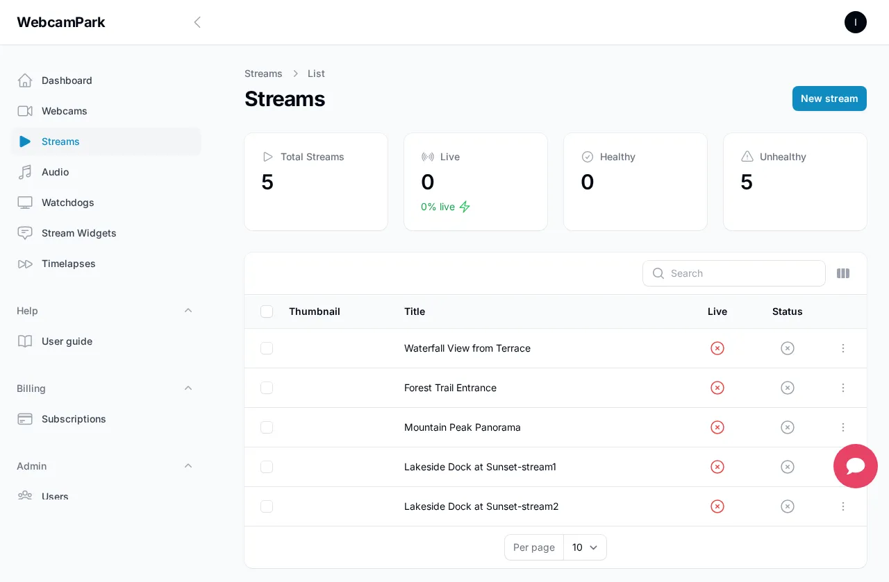Streams list