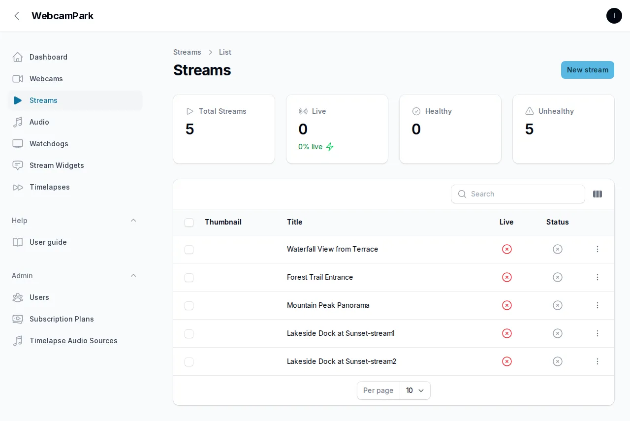 Streams list