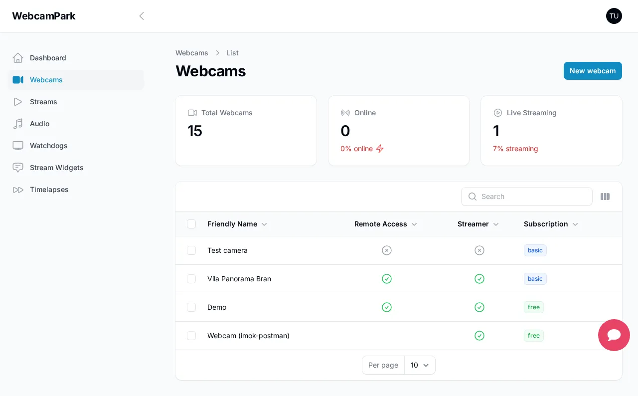 Webcam Management